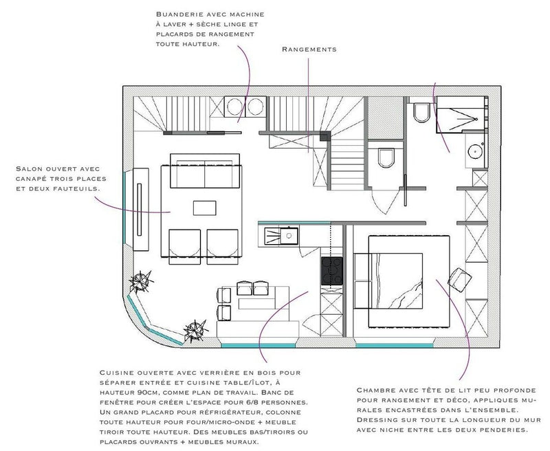 Annotated floor plan